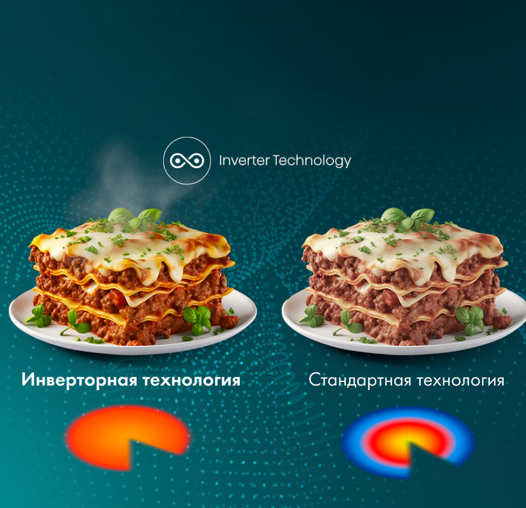 Инверторная технология