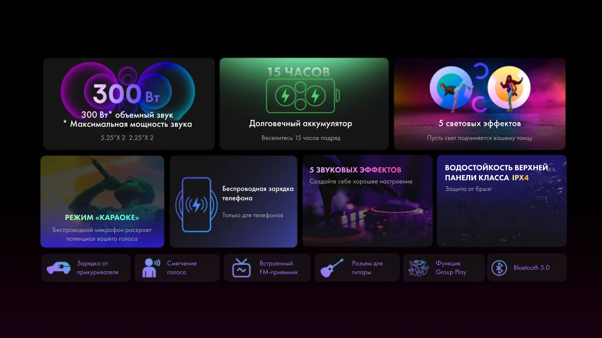 Основные характеристики