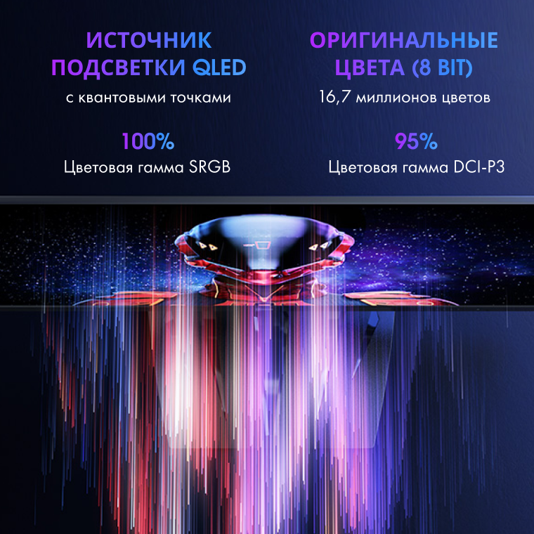 технология квантовых точекбольше цвета