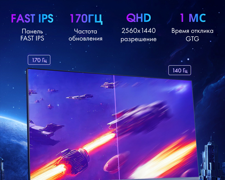 Игровой монитор Fast IPS 170 Гц