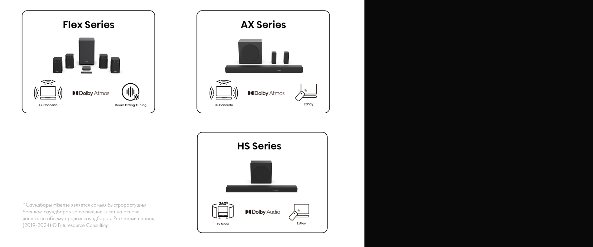 Музыкальный спутник телевизоров Hisense