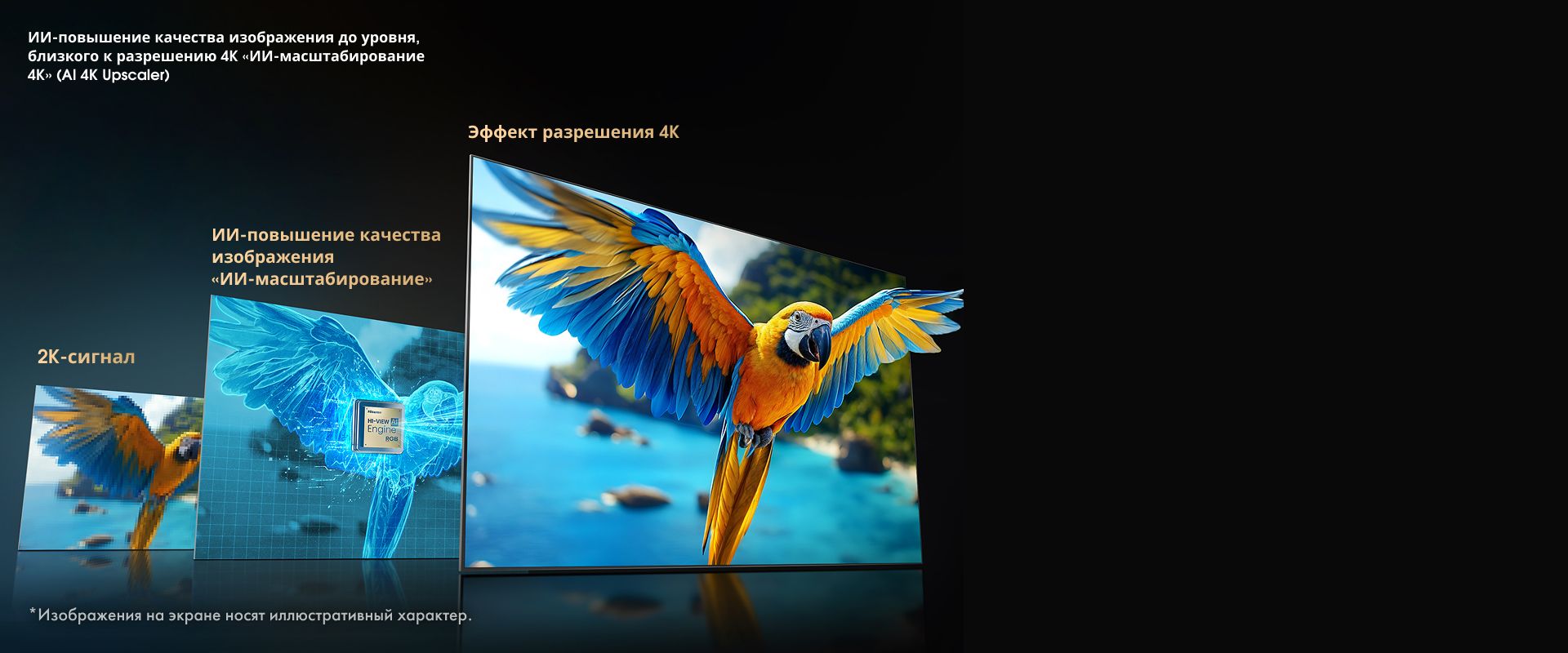 Улучшайте качество любого контента до близкого к разрешению 4K