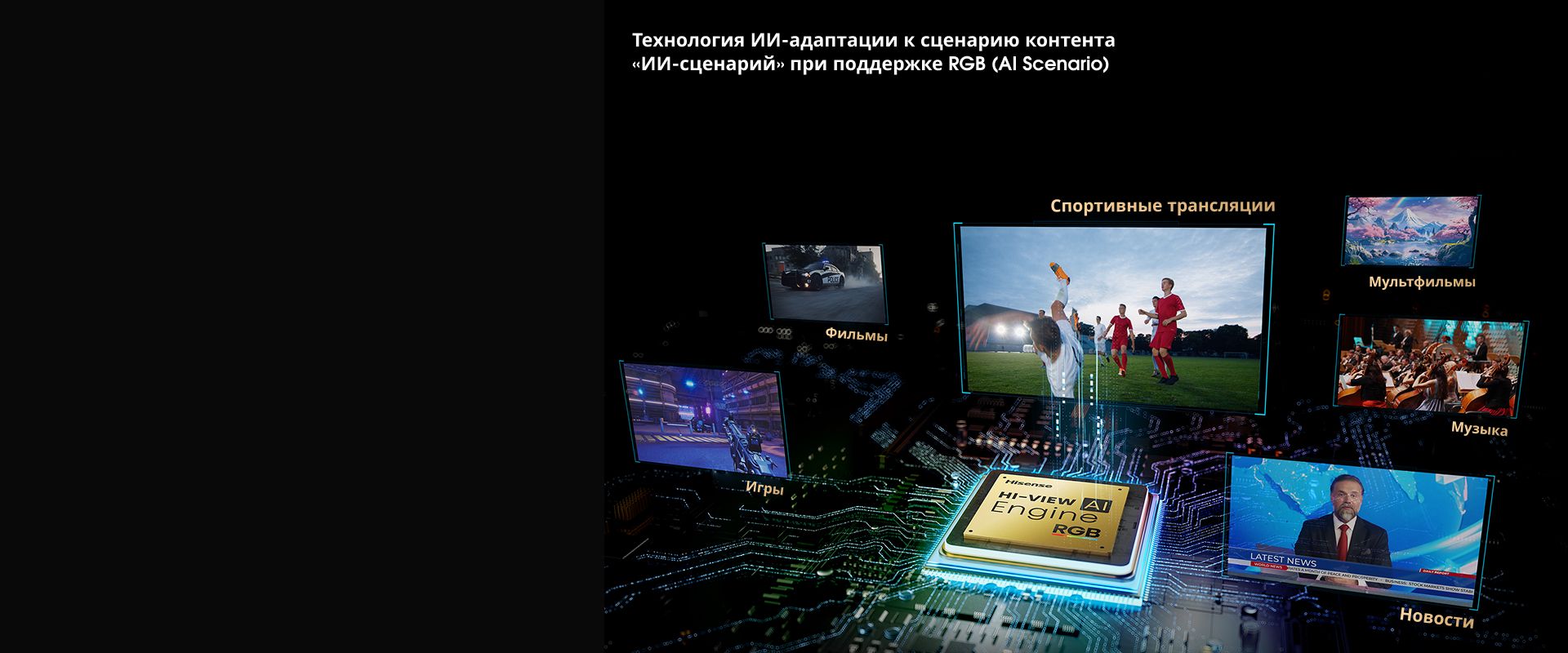 ИИ-оптимизация на основе сценариев в режимереального времени