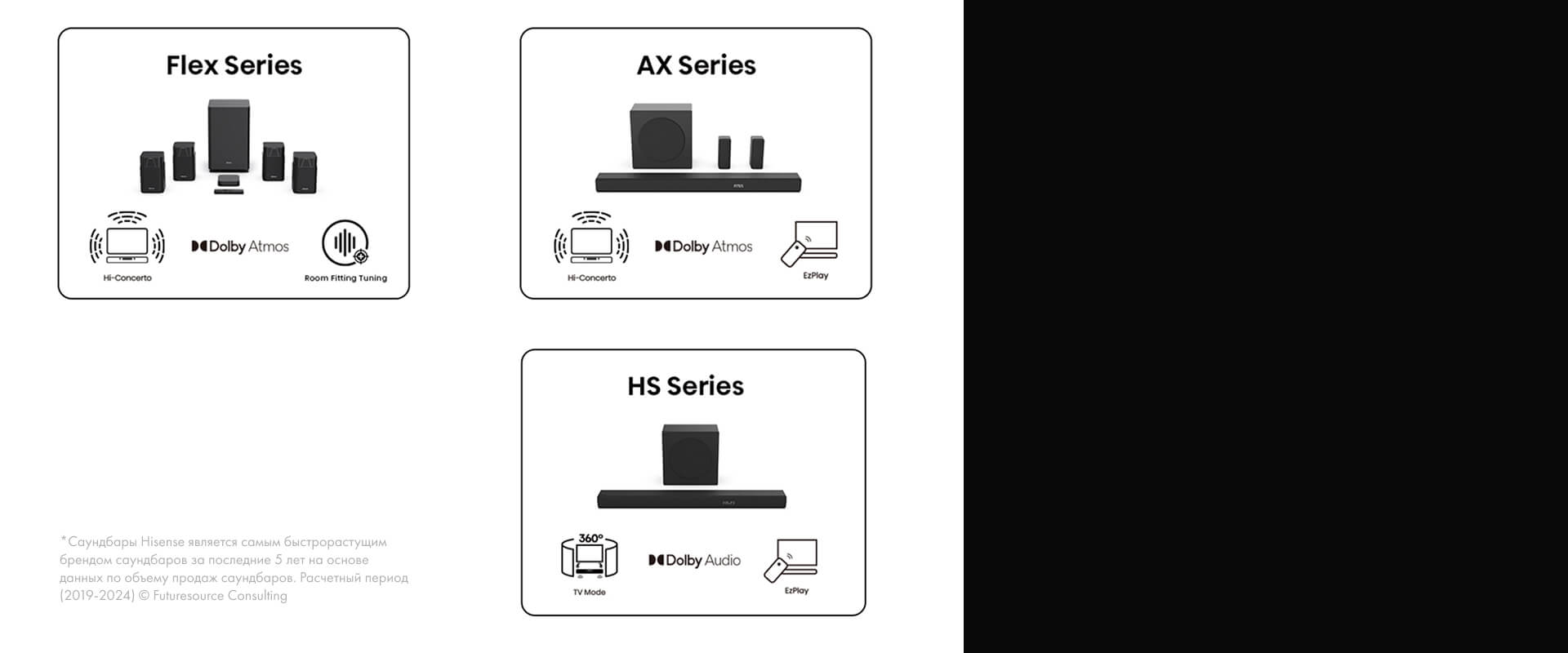 Музыкальный спутник телевизоров Hisense
