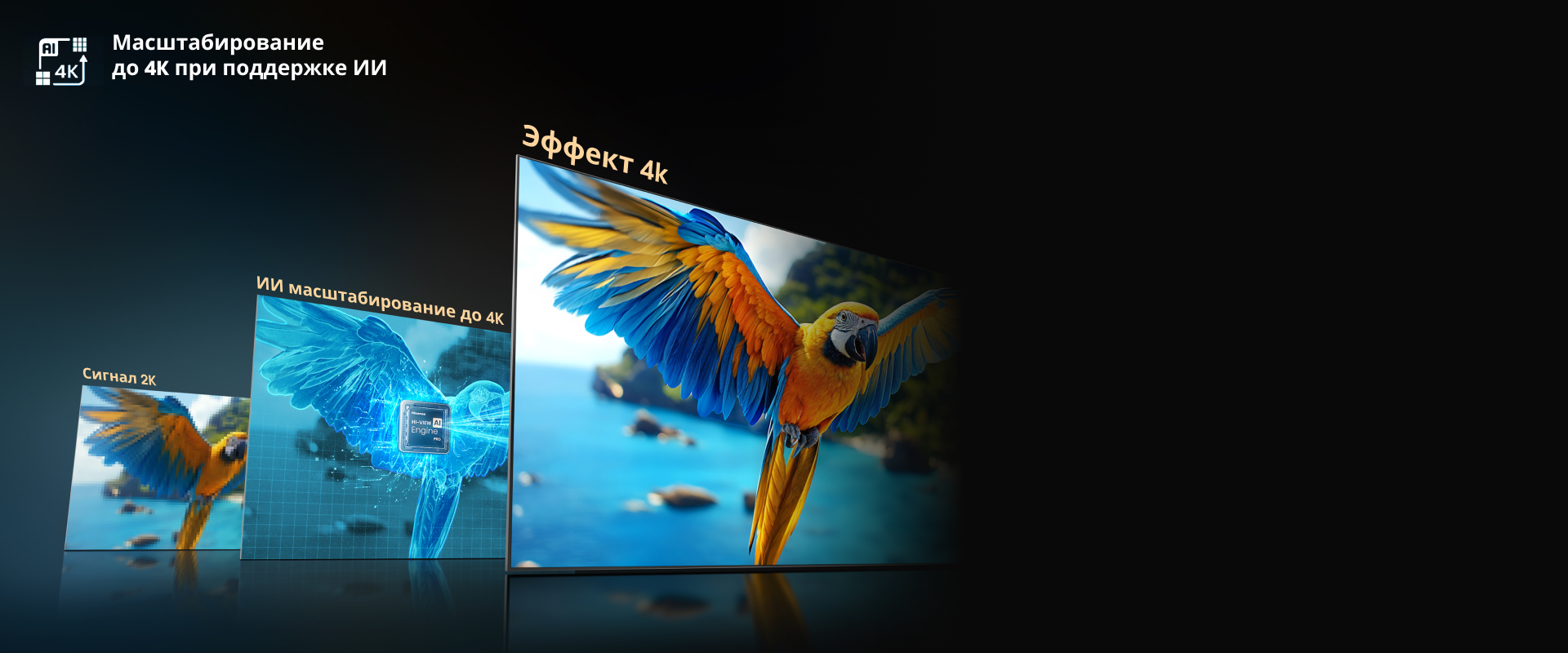 Улучшение качества изображения до уровня 4k